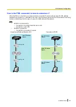 Предварительный просмотр 309 страницы Panasonic KX-NS500 Installation Manual