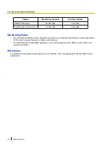 Preview for 316 page of Panasonic KX-NS500 Installation Manual