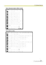 Preview for 13 page of Panasonic KX-NS500 Programming Manual