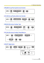 Preview for 47 page of Panasonic KX-NS500 Programming Manual