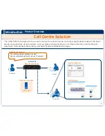 Preview for 9 page of Panasonic KX-NS500 Sales Manual