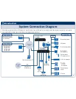 Preview for 14 page of Panasonic KX-NS500 Sales Manual