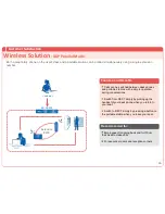 Preview for 26 page of Panasonic KX-NS500 Sales Manual