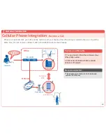 Preview for 29 page of Panasonic KX-NS500 Sales Manual