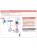 Preview for 31 page of Panasonic KX-NS500 Sales Manual