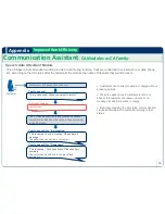 Preview for 90 page of Panasonic KX-NS500 Sales Manual