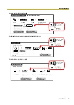 Предварительный просмотр 7 страницы Panasonic KX-NS500 User Manual