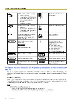 Предварительный просмотр 26 страницы Panasonic KX-NS500 User Manual