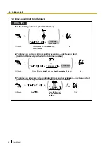 Предварительный просмотр 74 страницы Panasonic KX-NS500 User Manual