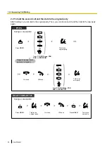 Предварительный просмотр 84 страницы Panasonic KX-NS500 User Manual