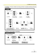 Предварительный просмотр 89 страницы Panasonic KX-NS500 User Manual