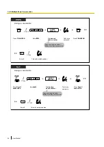 Предварительный просмотр 96 страницы Panasonic KX-NS500 User Manual