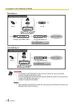 Предварительный просмотр 144 страницы Panasonic KX-NS500 User Manual