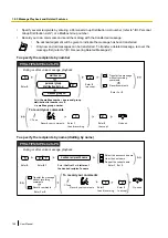 Предварительный просмотр 158 страницы Panasonic KX-NS500 User Manual