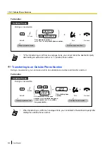 Предварительный просмотр 266 страницы Panasonic KX-NS500 User Manual