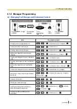 Предварительный просмотр 355 страницы Panasonic KX-NS500 User Manual