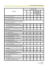 Предварительный просмотр 371 страницы Panasonic KX-NS500 User Manual