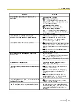 Предварительный просмотр 375 страницы Panasonic KX-NS500 User Manual