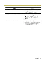 Предварительный просмотр 377 страницы Panasonic KX-NS500 User Manual