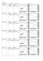 Preview for 82 page of Panasonic KX-NS500AG Service Manual