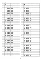 Preview for 128 page of Panasonic KX-NS500AG Service Manual