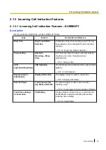 Preview for 45 page of Panasonic KX-NS700 Feature Manual