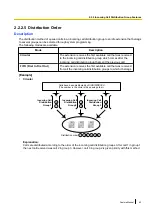 Preview for 65 page of Panasonic KX-NS700 Feature Manual