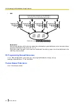 Preview for 68 page of Panasonic KX-NS700 Feature Manual