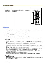 Preview for 184 page of Panasonic KX-NS700 Feature Manual