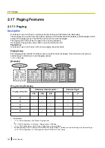 Preview for 228 page of Panasonic KX-NS700 Feature Manual