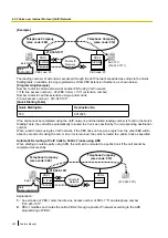 Preview for 432 page of Panasonic KX-NS700 Feature Manual