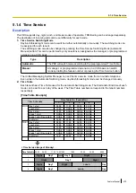 Preview for 479 page of Panasonic KX-NS700 Feature Manual