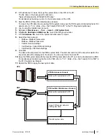 Preview for 167 page of Panasonic KX-NS700 Installation Manual