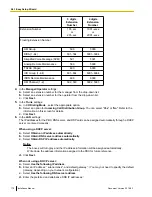 Preview for 170 page of Panasonic KX-NS700 Installation Manual