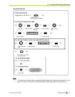 Preview for 185 page of Panasonic KX-NS700 Installation Manual