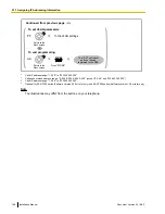 Preview for 188 page of Panasonic KX-NS700 Installation Manual