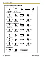 Preview for 218 page of Panasonic KX-NS700 Installation Manual