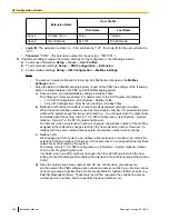 Preview for 246 page of Panasonic KX-NS700 Installation Manual