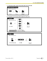 Preview for 57 page of Panasonic KX-NS700 Operating Manual