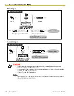 Preview for 190 page of Panasonic KX-NS700 Operating Manual