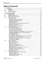 Preview for 4 page of Panasonic KX-NS700 Programming Manual