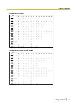 Preview for 13 page of Panasonic KX-NS700 Pt Programming Manual