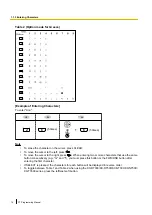 Preview for 14 page of Panasonic KX-NS700 Pt Programming Manual