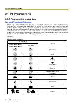 Preview for 16 page of Panasonic KX-NS700 Pt Programming Manual