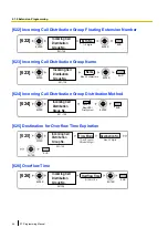 Preview for 44 page of Panasonic KX-NS700 Pt Programming Manual