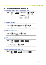 Preview for 49 page of Panasonic KX-NS700 Pt Programming Manual