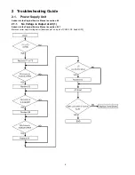 Preview for 6 page of Panasonic KX-NS700 Service Manual