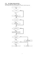 Preview for 7 page of Panasonic KX-NS700 Service Manual