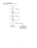 Preview for 8 page of Panasonic KX-NS700 Service Manual