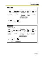 Preview for 95 page of Panasonic KX-NS700 User Manual